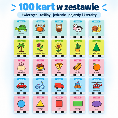Robot Kolio™ - Interaktywny Robot do nauki rysowania